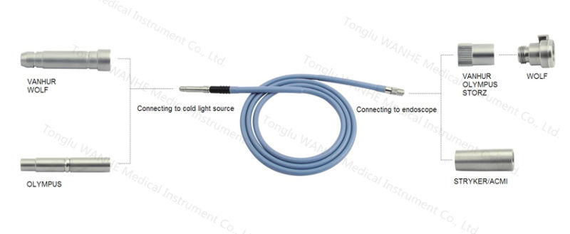 Medical Endoscopic Accessories Light Cable