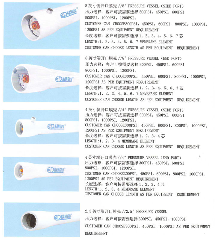 FRP Material RO Membrane Housing for Water Treatment