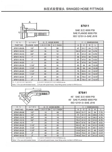 SAE Flange 6000 Psi Swaged Hose Fittings Replace Parker Fittings and Eaton Fittings