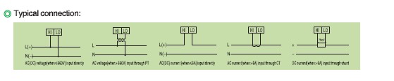 LED Display Digital Current Meter