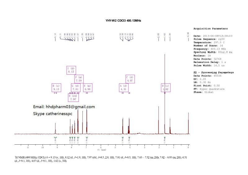 Sarms Peptides Lgd-4033 Sr9009 Rad140 Yk11 Mk677
