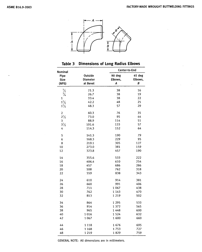 ASTM Wp316/316L 45D Elbow Stainless Steel Pipe Fitting (KT0215)