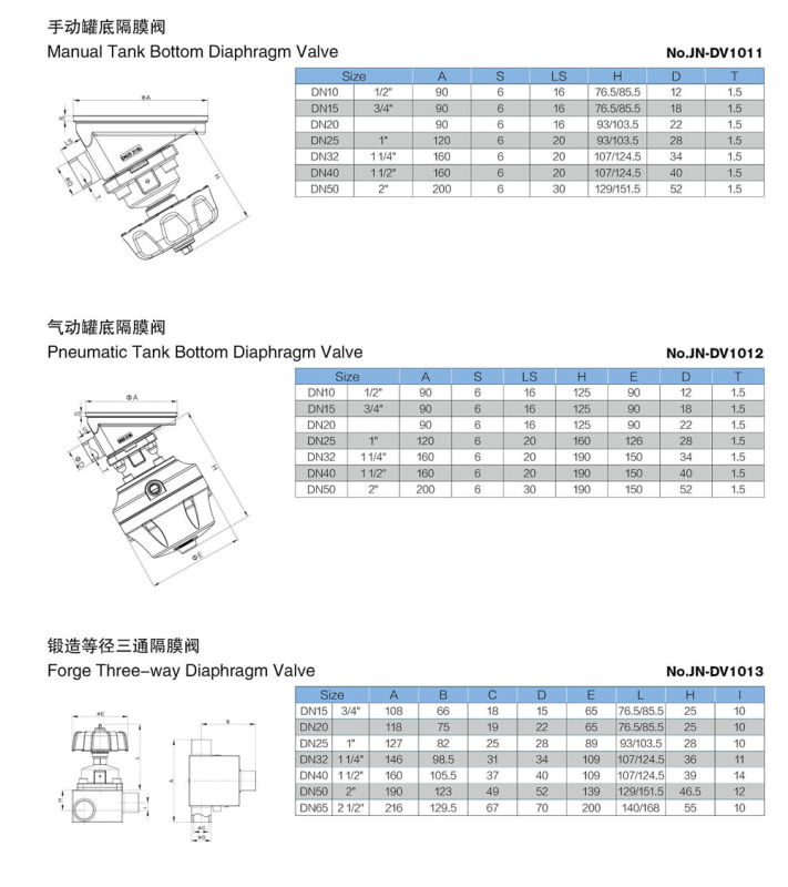 Stainless Steel Three Way Food Grade Diaphragm Valve (JN-DV1019)