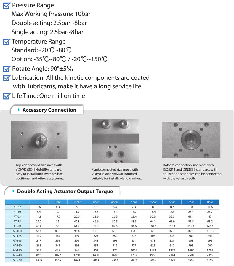 at-50d Series Aluminum Alloy Body Double Acting Air Torque