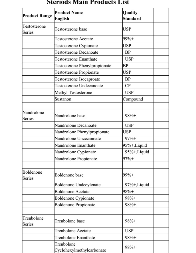 Peptide Supply Peptide Product Ghrp6, Top Grade Ghrp6 - Buy Peptide Hormone, CAS 87616-84-0