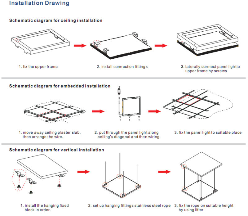 Ceiling/Recessed/Hanging Square 600*600mm SMD LED Panel Light Fixture with Ce RoHS ERP