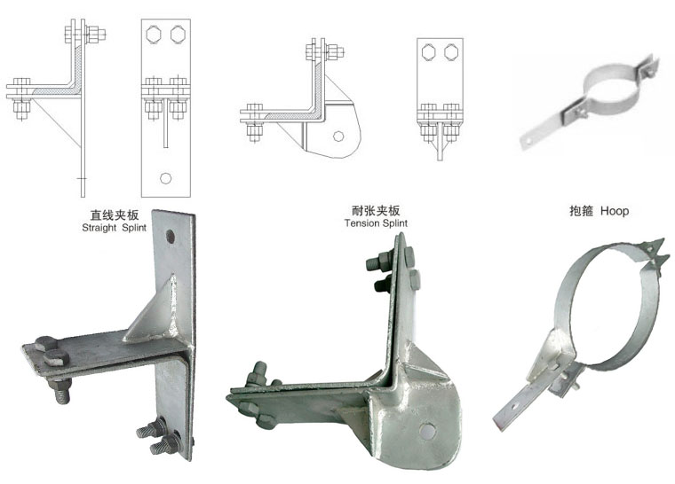 Stainless Steel Immobility Clamp Used for Installation of Fittings