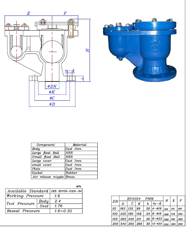 Flanged Air Valve with Double Spheres