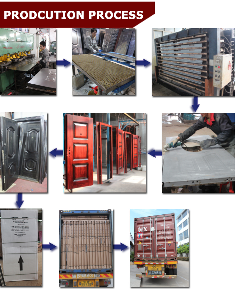 TPS-106 Cheap High Quality Suppliers of Safety Doors