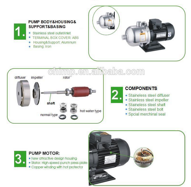 Single-Phase/Three-Phase Stainless Steel Centrifugalclean Water Pump