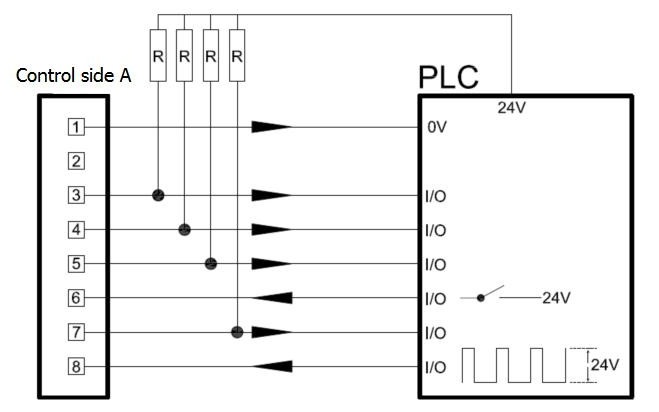 3kw Ballast for Medium Pressure UV Lamps