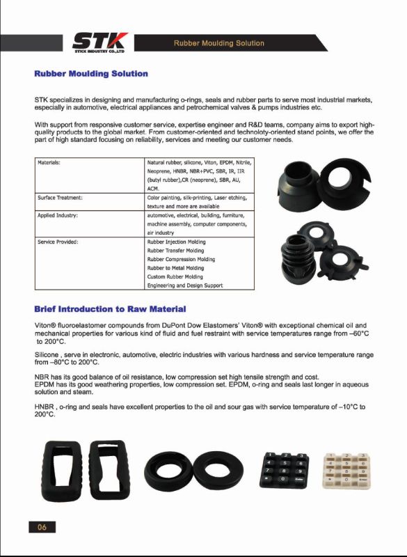 Hot Pressing Silicon Rubber Plastic Injection Molding Parts for Industrial