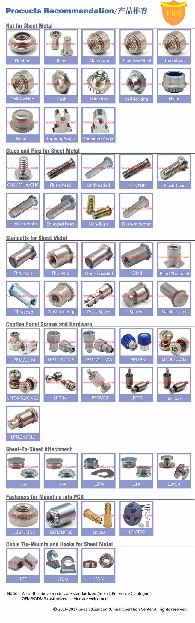 Hexagon Head Inner Thread Self-Clinching Flush Nuts of Sheet Metal