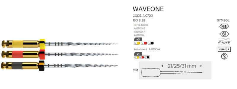 Dentsply Maillefer Waveone Reciprocating File