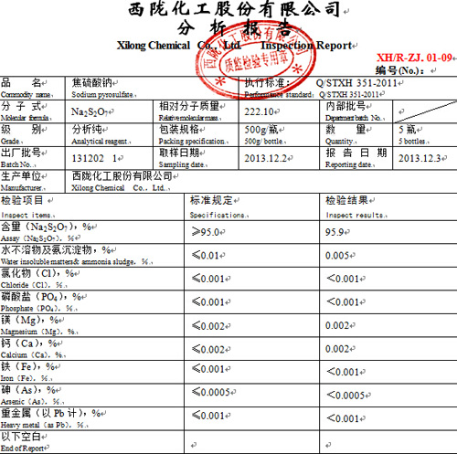 Lab Usage 13870-29-6 Sodium Pyrosulfate