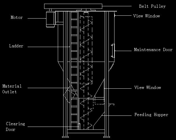 5 Tons Big Vertical Mixer