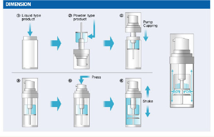 10ml Plastic Dry Powder Sprayer Bottle, Liquid Foundation, Powder Bottle (NB60)