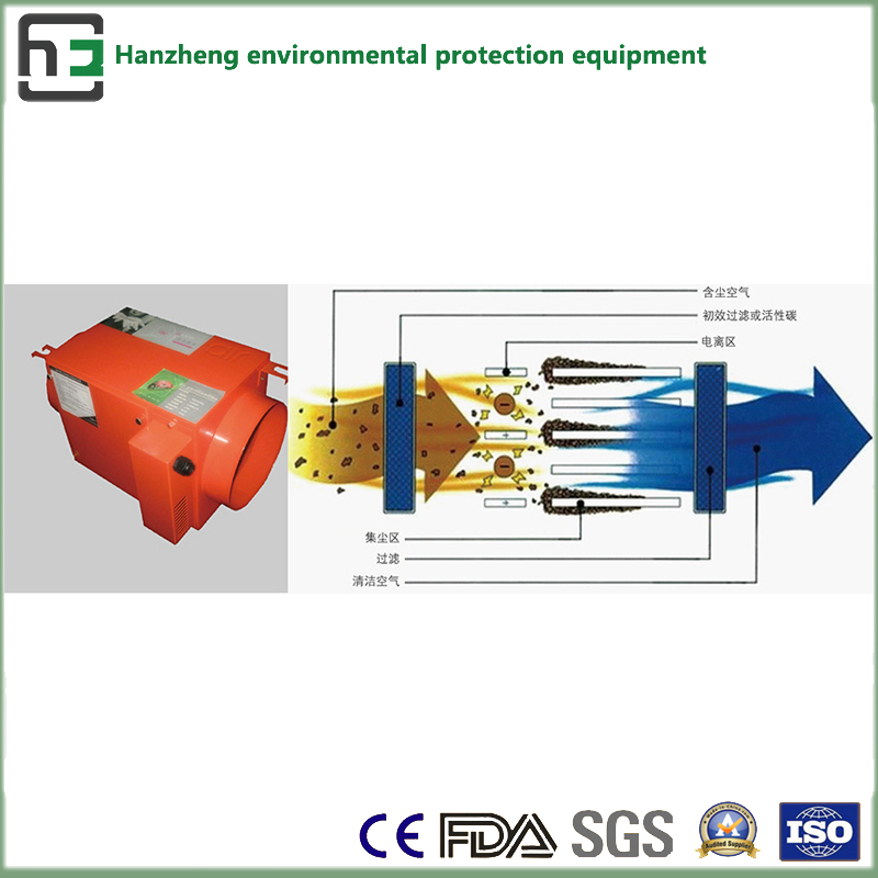 Combine (bag and electrostatic) Dust Collector-Induction Furnace Air Flow Treatment