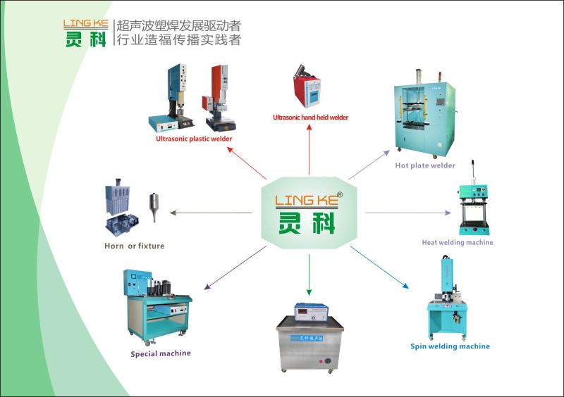 Lingke 15kHz 4200W High Power Ultrasonic Plastic Welding Machine