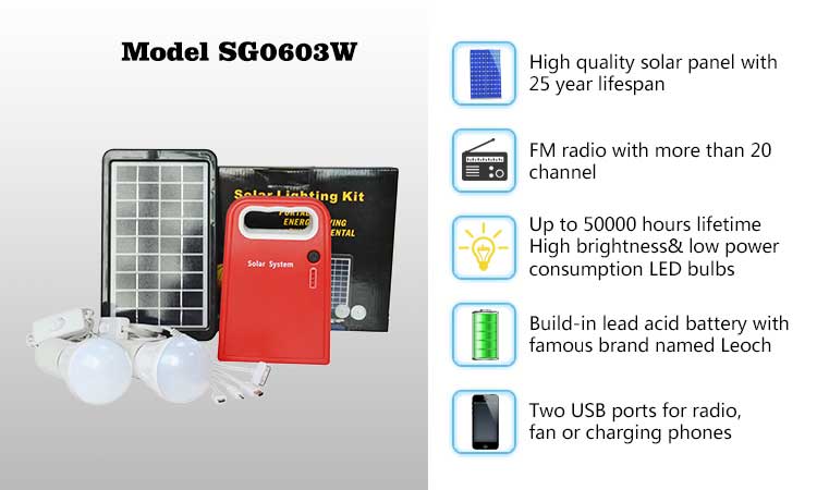 Solar Home Lighting System