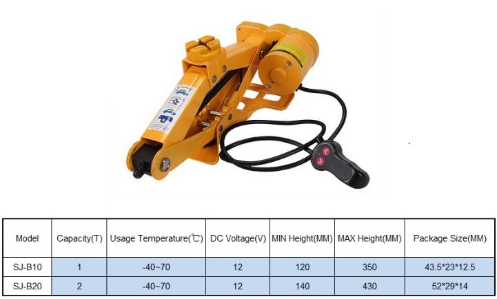 Best Price High Quality Electric Lifting Jack (SJ-B)