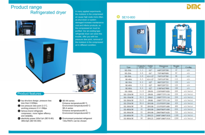 Air Compressor with Refrigerated Air Dryer