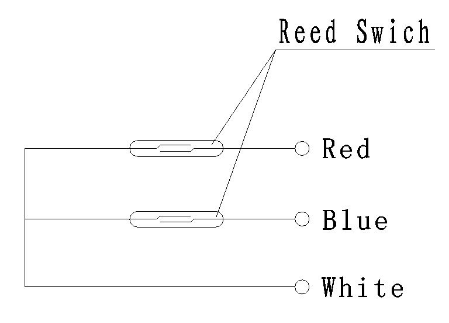 Single Jet Water Meter with Pulse Output