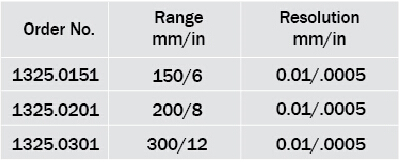Professional Digital Caliper with 4-Buttons 1325. Xxxx