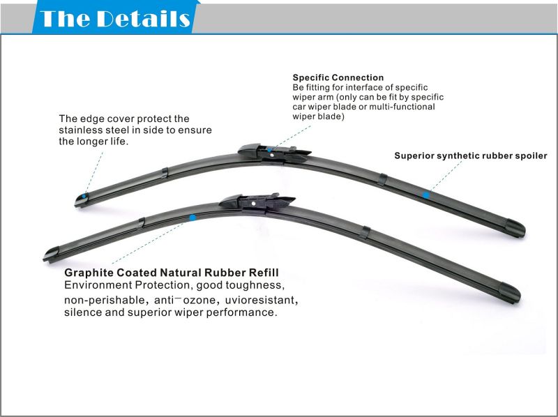 Auto Wiper Blade (S510)