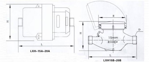 Volumetric Pistion Water Meter (1/2