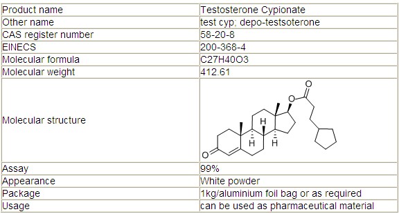 Moderate Price Good Quality Factory Direct Sales Testosterone Cypionate