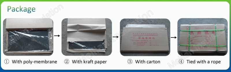 Heat Insulation Material Expansion Pad