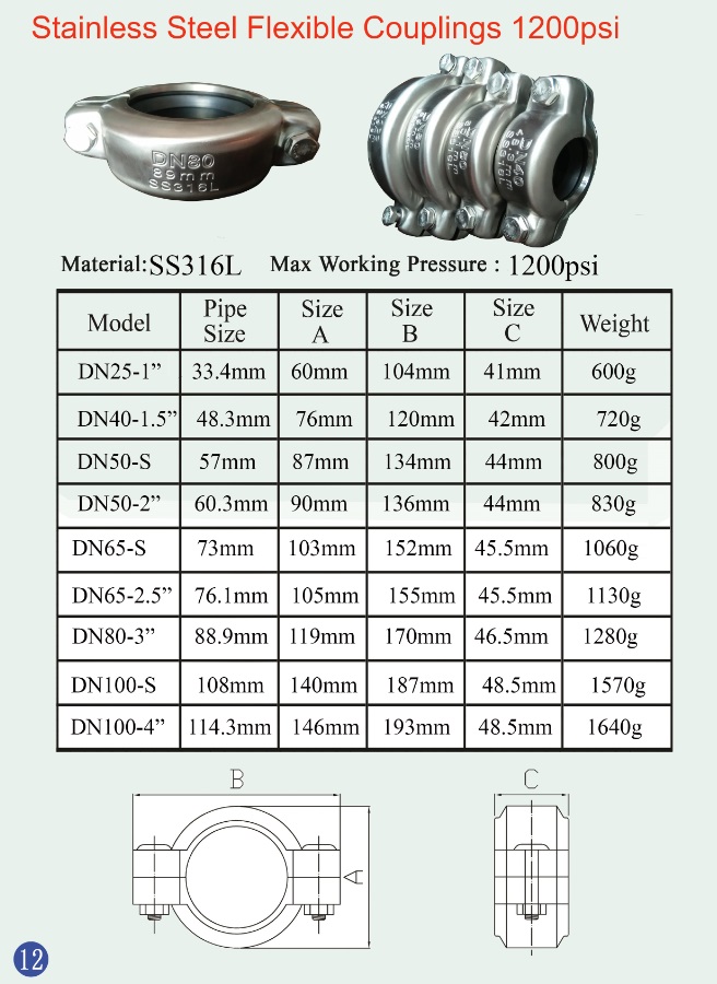 Victaulic Standard Flexible Grooved Stainless Steel Coupling