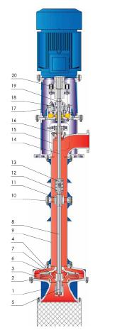 Vertical Propeller Water Pump with CE Certificate