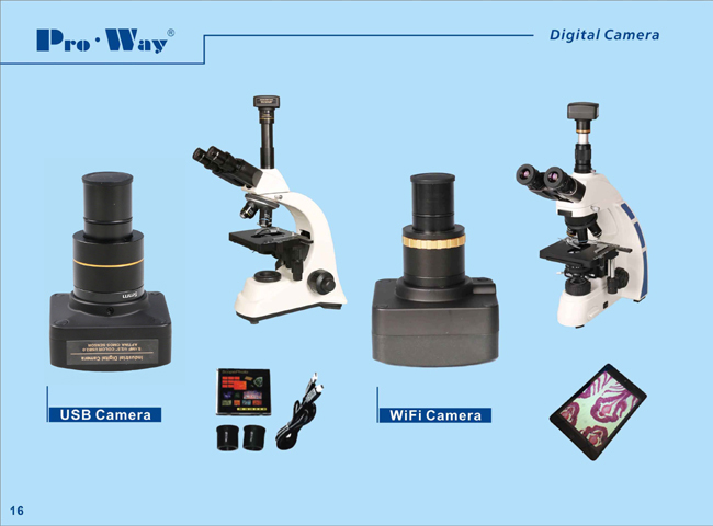 USB Microscope Digital Camera Eyepiece with Software