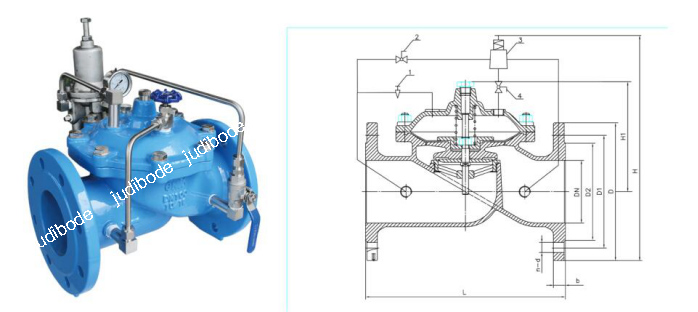 Pressure Sustaining and Reducing Valve