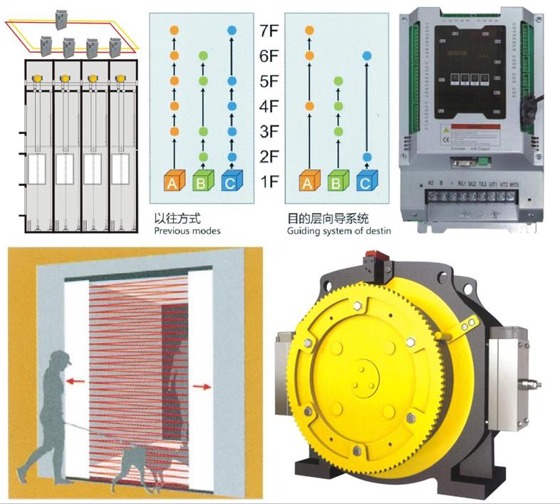 Indoor Outdoor Hotel Small Home Elevator Lift Manufacturer