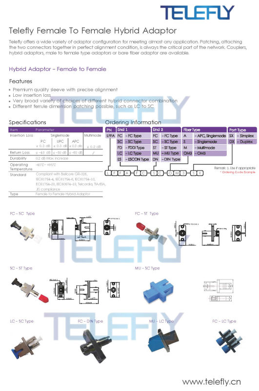 Sc-FC Duplex Hybrid Network Adapter