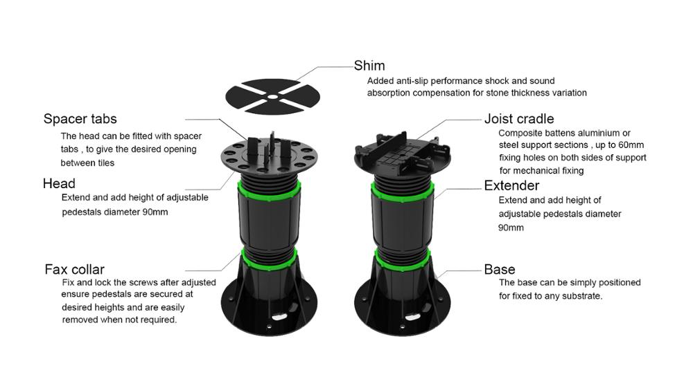 adjustable paving support pedestal