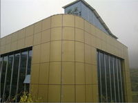 High Gloss Aluminum Composite Panel for Cladding Wall