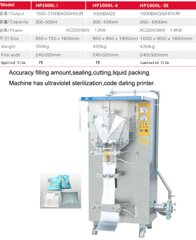 Automatic Liquid Packing Machine with Auto Fillling Sealing Bag Making for Milk Water Ketchup Tomato Sauce Yoghourt