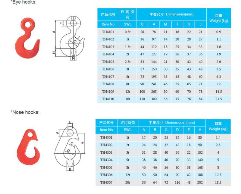 Forging Part Sliding Chocker Hook Made of Alloy Steel