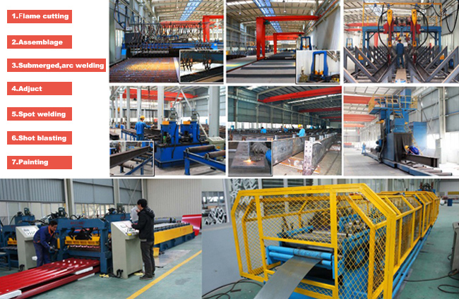 2014 New Designed Prefabricated Steel Structure Building Workshop