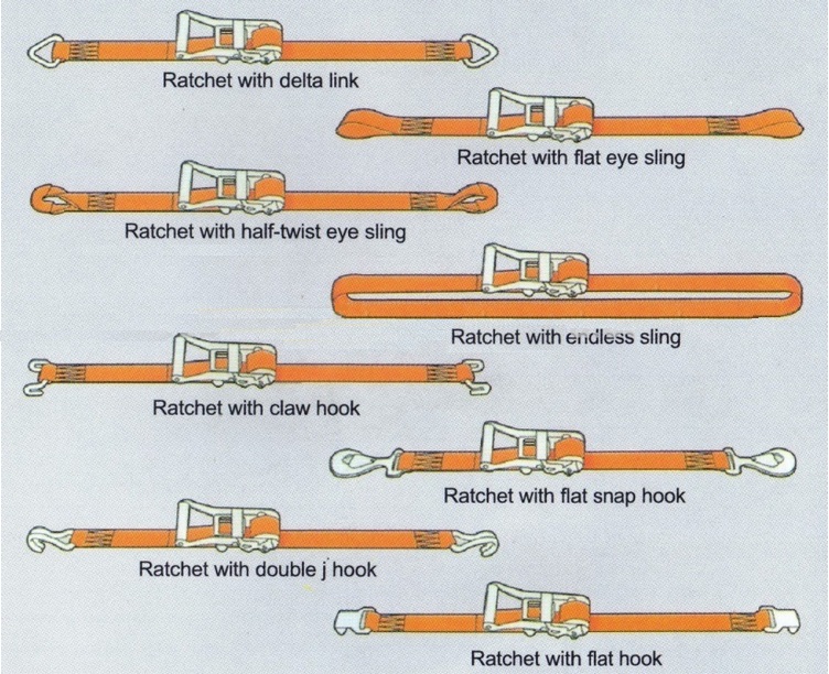 800kgto 10000kg Ratchet Tie Down