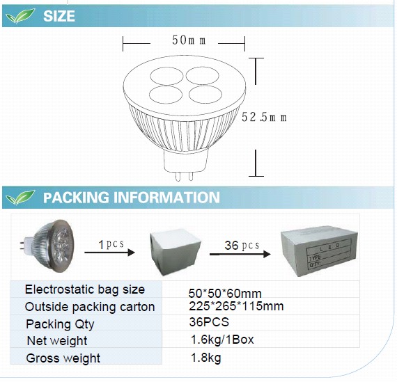 MR16 4W LED Bulb with CE (GN-HP-CW1W4-MR16)