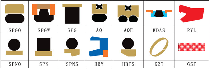 PU/NBR Compact Seals for Mining Equipment Seals