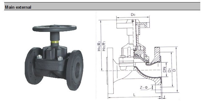 Cast Steel Flanged Dn100 Pn16 Diaphragm Valve