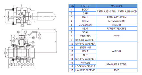 China Factory 3 PC Socket Weld End Ball Valve of ANSI B16.11