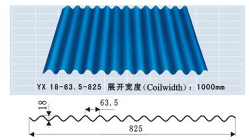 Metal Corrugated Roofing Tile Forming Machine