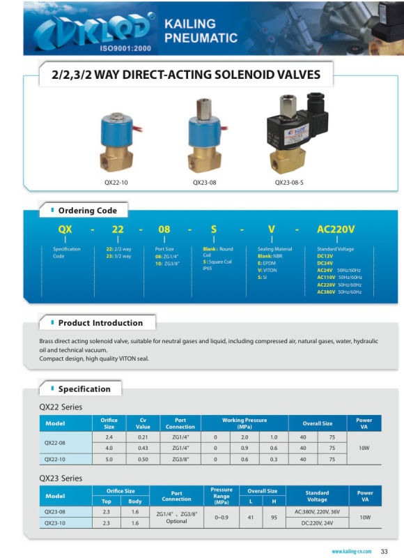 Qx Series Mini 2 Way Water Control Solenoid Valve 24V